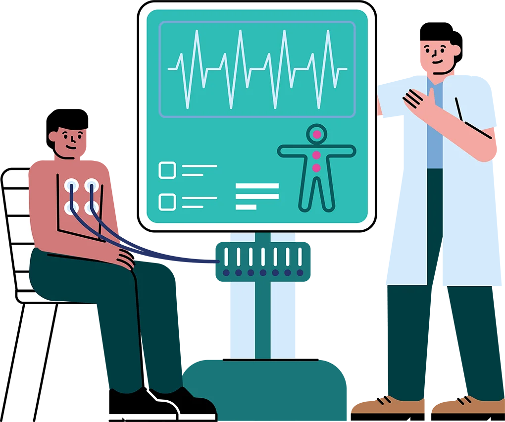 ECG